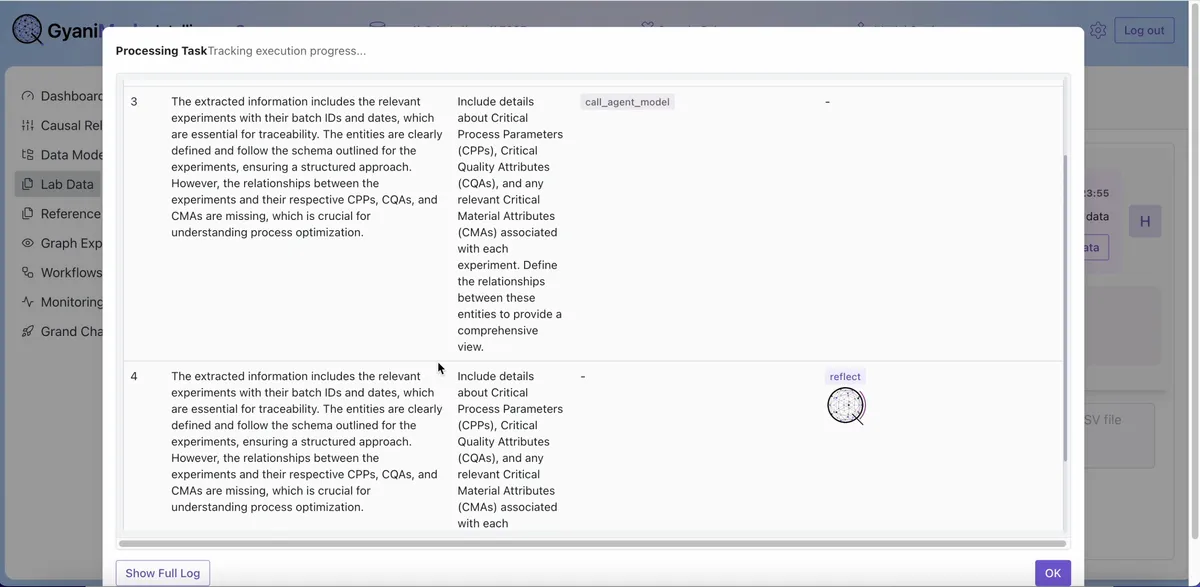 Regulatory-First AI